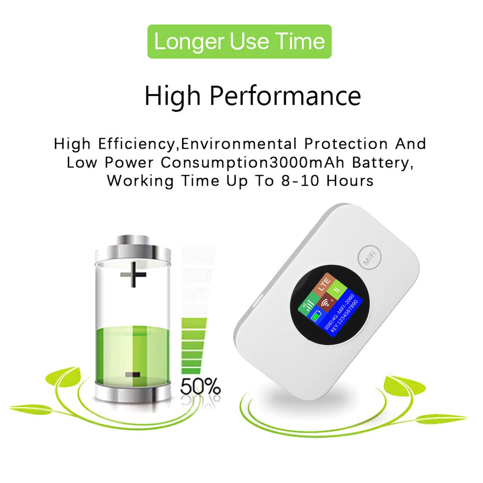 ZK30 4G praktische asiatische Version Farbbildschirm tragbarer WIFI-Plug-in-SIM-Karten-Router 3000 mAh unterstützt 8 bis 10 Benutzer