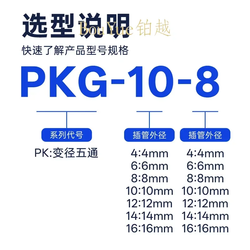 for PKG4/6/8/10 Pneumatic Quick Plug Connector Five-Way Variable Diameter Plastic Air Hose Fitting Factory Direct Wholesale