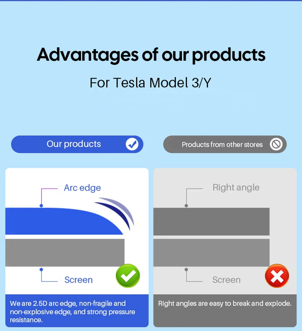 Tempered Glass Screen Protector HD For Tesla Model Y 2024 2023 2022  Center Control Navigation Film Protection Car Accessories