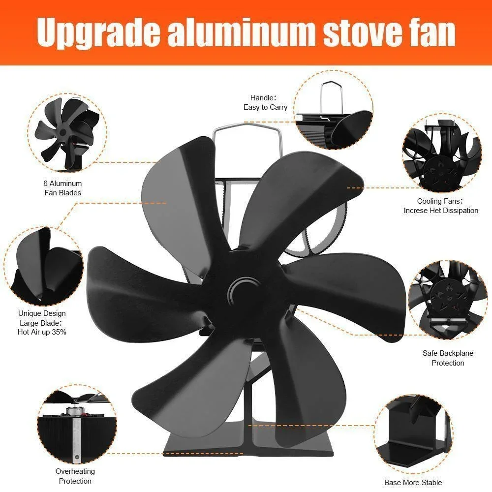 6 Blades Mini Stove Fan Heat Powered Fireplace Fan Log Wood Burner Ecofan Quiet Fireplace Fan Home Winter Warm Heat Distribution