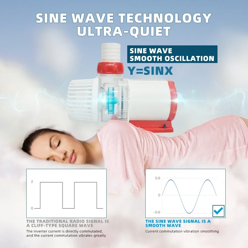 حماية غال 24 فولت 20 وات ~ 80 وات عملية فائقة الهدوء MDC MDP مرشح مضخة مياه حوض السمك وحدة تحكم WIFI #3
