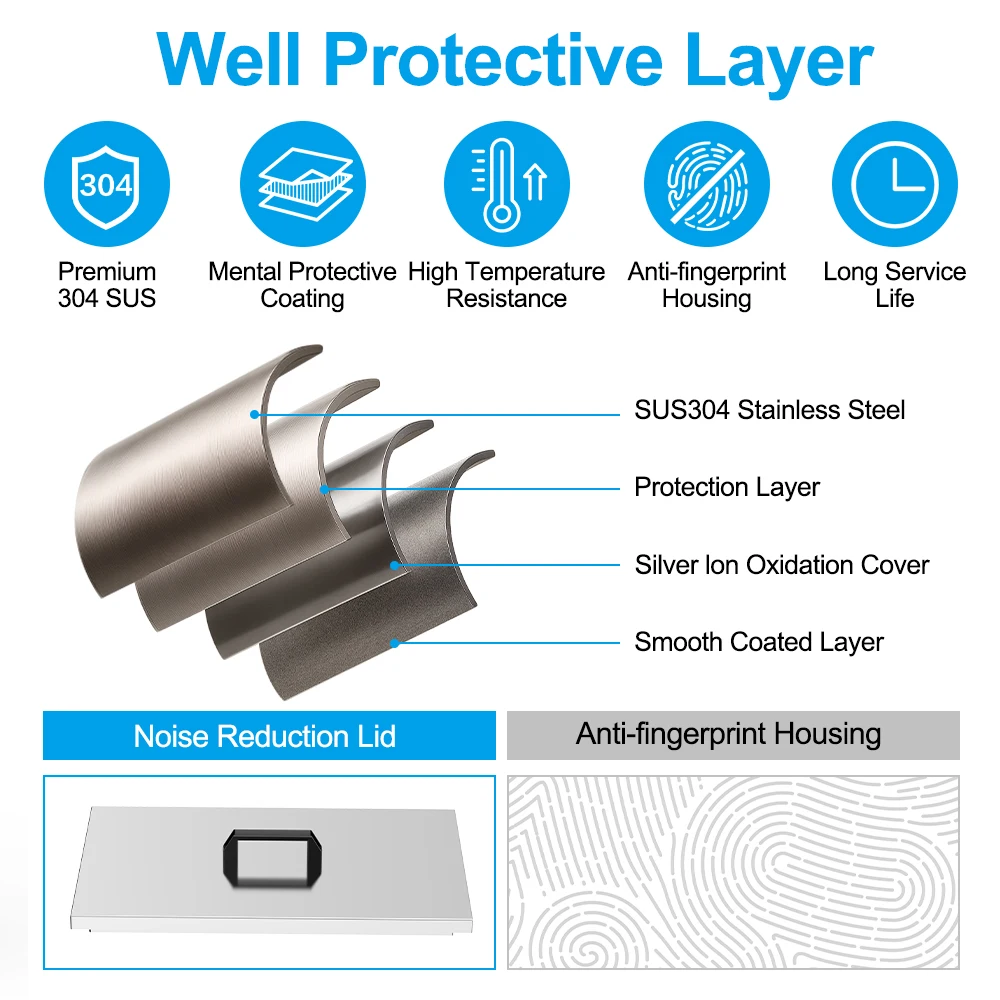 آلة التنظيف بالموجات فوق الصوتية الصناعية 45 ~ 960L مع نظام الرفع الأوتوماتيكي قالب خزان متعدد قطع غيار السيارات كتلة المحرك #3