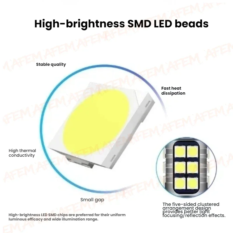 2pc 2504 PSX24W 12276 Auto Bulb accessories For Peugeot 208 2012 2013 2014 2015 2016 2017 2018 2019 LED Car Front Fog Light Lamp