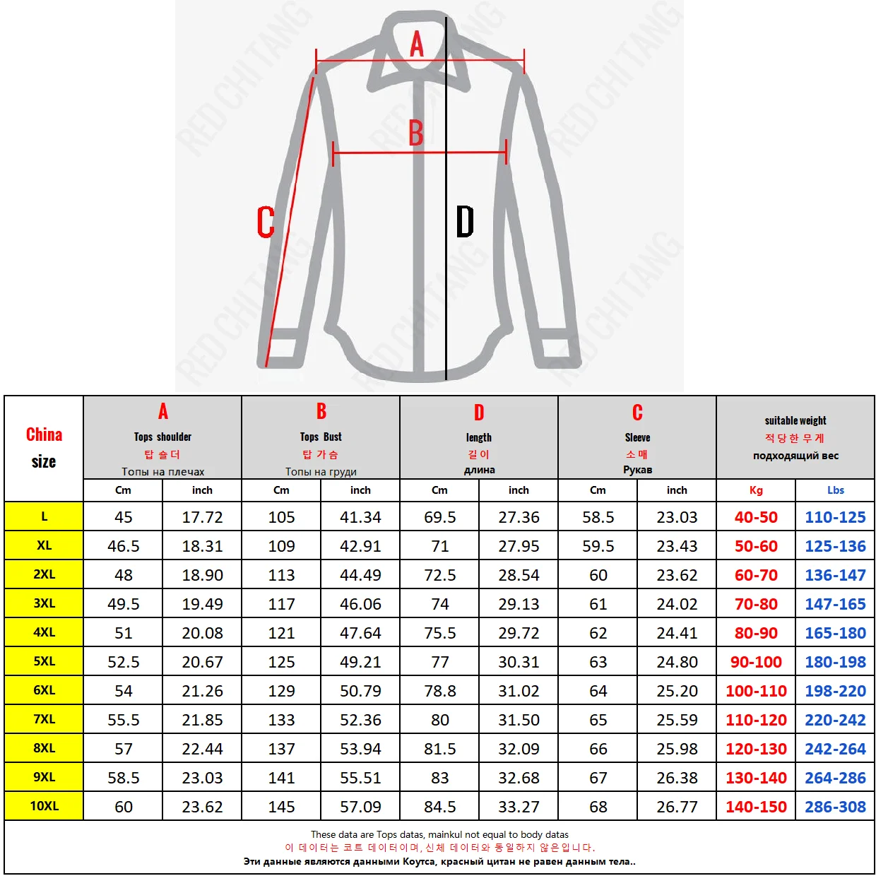 Big Size Men's Clothes Winter T-shirt Half Turtleneck Fleece-lined Long Sleeve Bottoming T Shirt Male Inner Top Plus Large 10XL