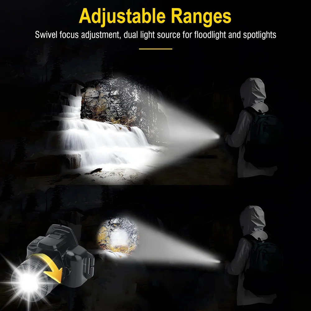 BORUiT محس حركة رئيس مصباح المحمولة أضواء كاشفة قابلة للشحن زوومابلي قوية مقاوم للماء رئيس الشعلة للتخييم في الهواء الطلق الأسماك #4