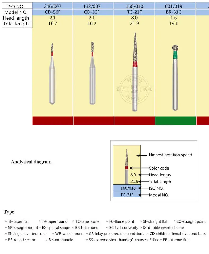 New Diamond Bur Sample Book 154 models/pcs Dental Diamond Bur  catalog Dental Lab Equipment FG Burs