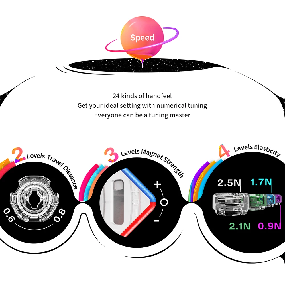 GAN251 M Pro Air Leap 2x2 Magnetic Speed Cube Professional GANCUBE 251M 2x2x2 Mangetic Cubo Puzzles GAN251 Magic Cubo