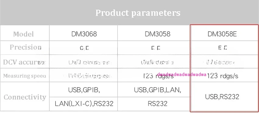 DM3058E Multi-function Digital Multimeter High Precision Bench Top Multimeter 5.5-Digit LCD Display Digital Multimeter 100-230V