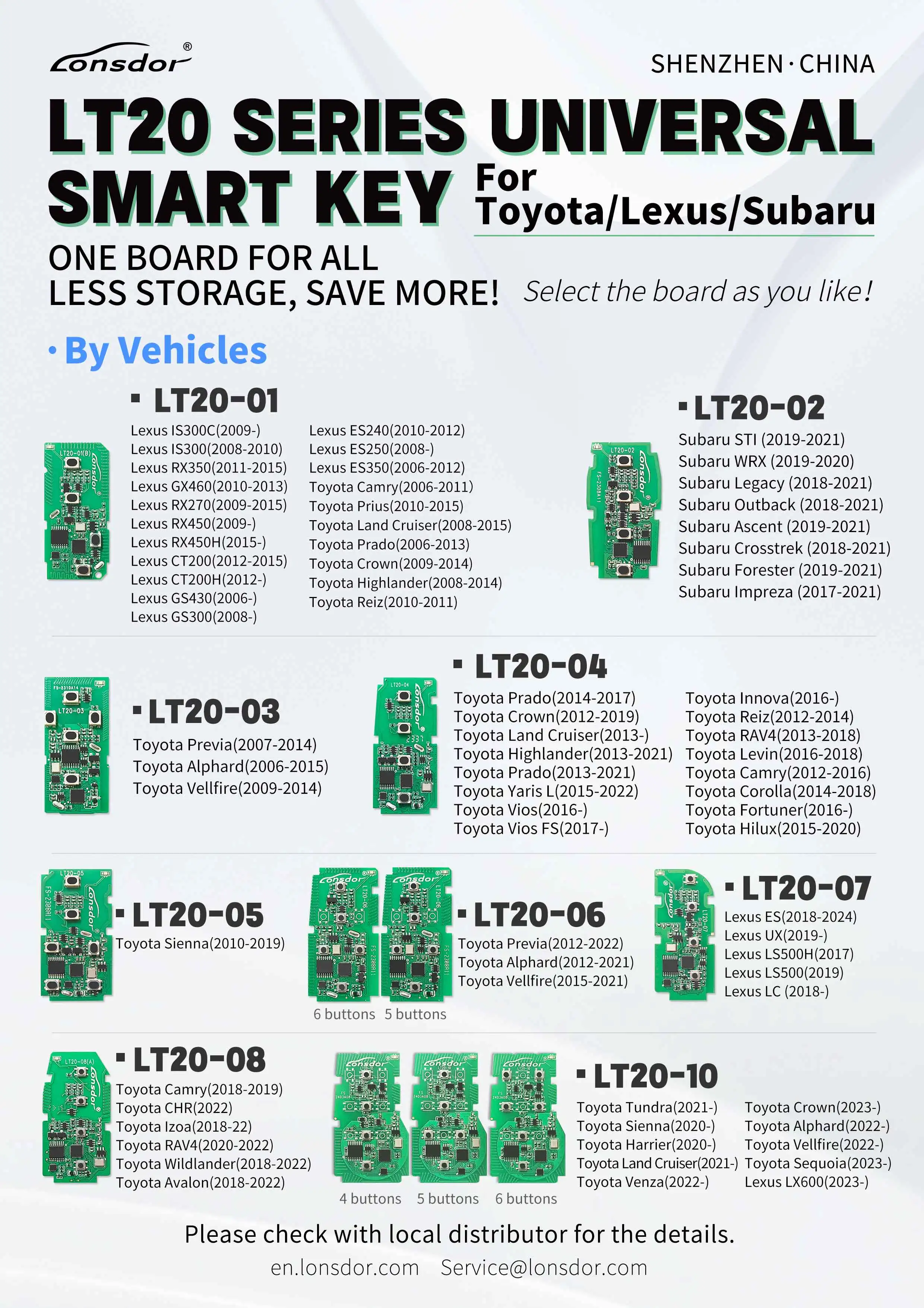 Lonsdor-لوحة دائرة تحكم عن بعد عالمية ، تستخدم مع تويوتا ، لكزس ، تعمل مع K518 ، K518ISE ، سلسلة KH100 ، ، ، ، 42-8a