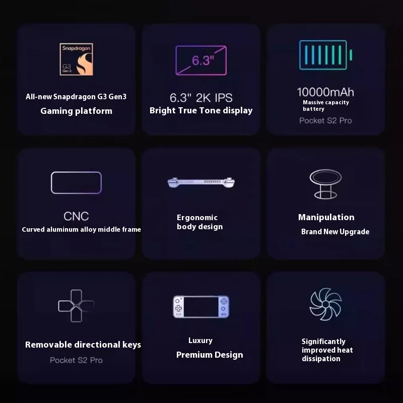 AYANEO Pocket S2 Konsol Game Android G3 Gen3 Layar IPS 6.3 inci 2K dengan Joystick TMR, Hall Trigger, RGB, Mini Handheld Gamer