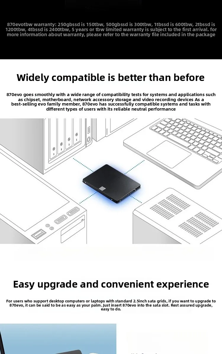 Interface EVO 250G 500G 1T 2T 4T SSD SATA3