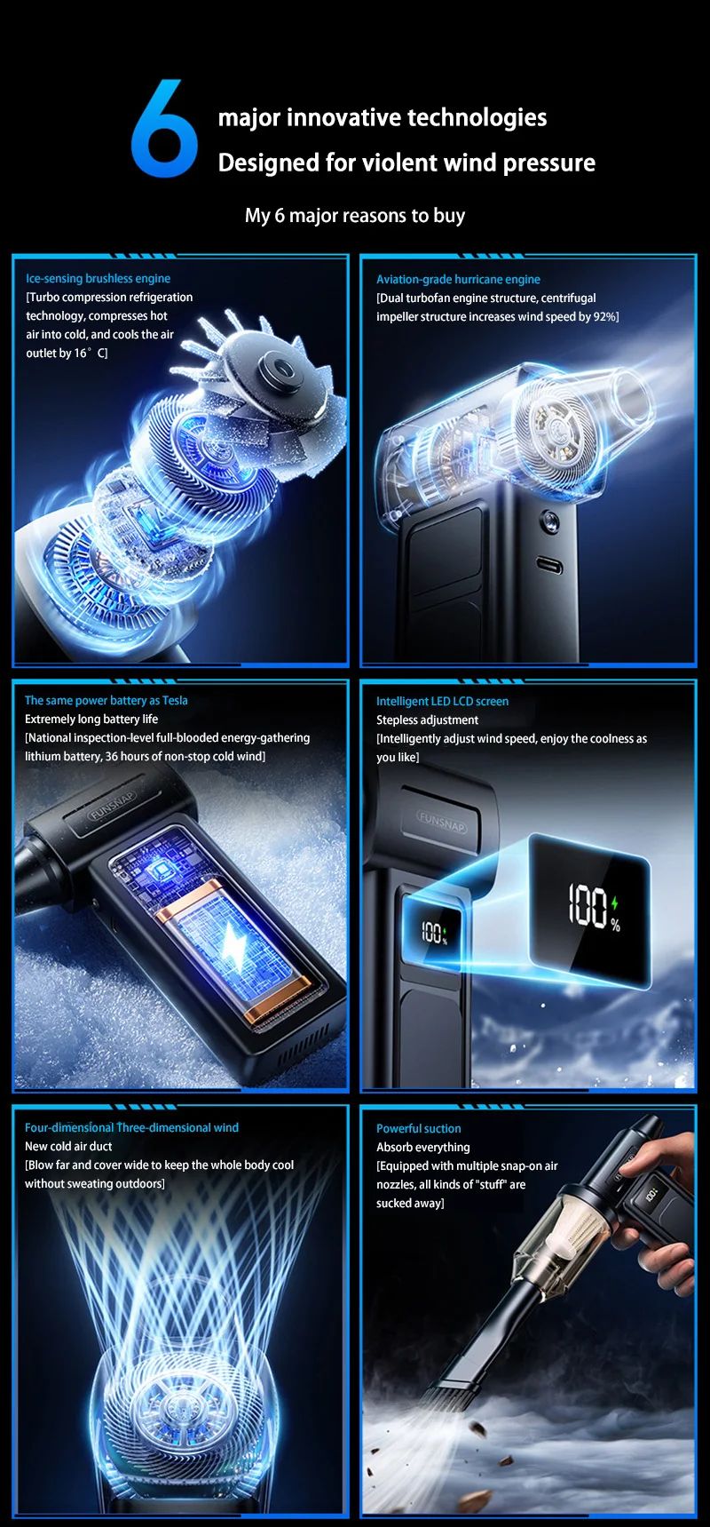 Рисунок 5 - Xiaomi 1000000 об/мин турбоструйный