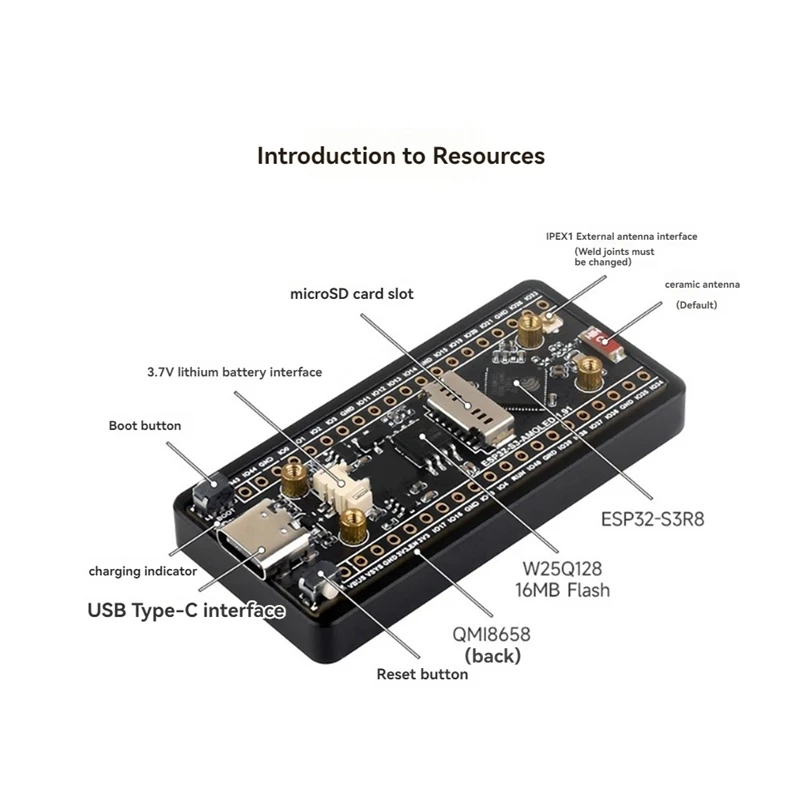 ESP32-S3 AMOLED 1.91 Inch Display Development Board Dual-Core Supports 2.4Ghz Wi-Fi Bluetooth Development Board