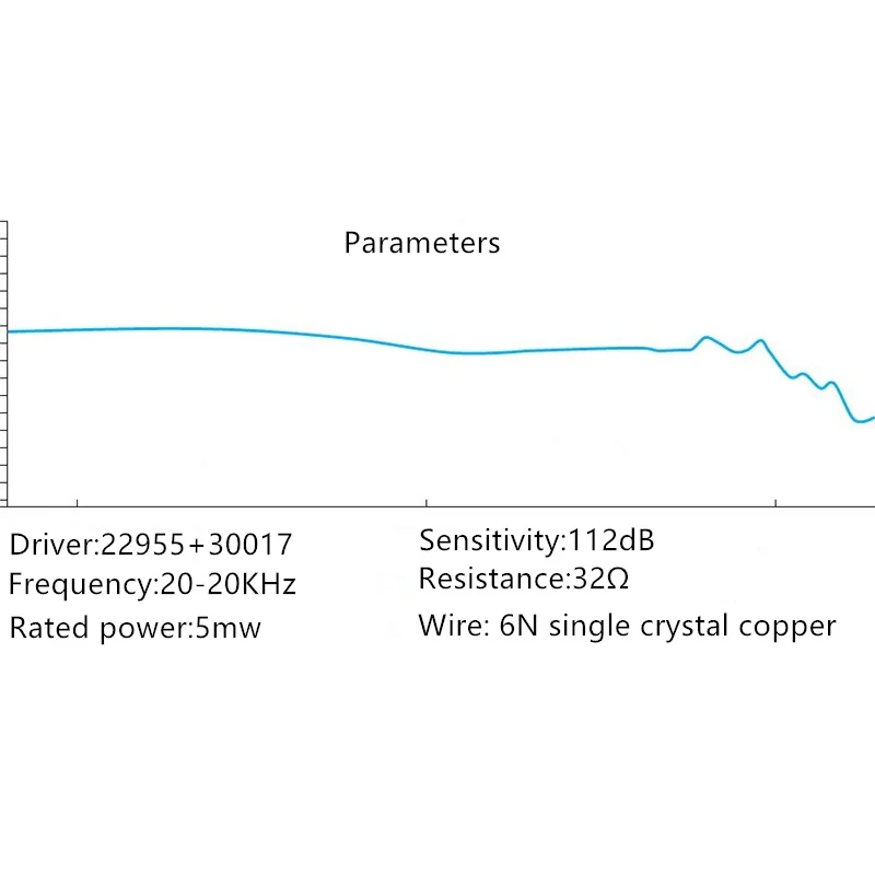 TONEKING T3 3BA 무빙 아이언 하이브리드 Hifi 음악 오디오 파일 이어폰 이어폰 모니터 MMCX 6N 단결정 구리 케이블 이어폰
