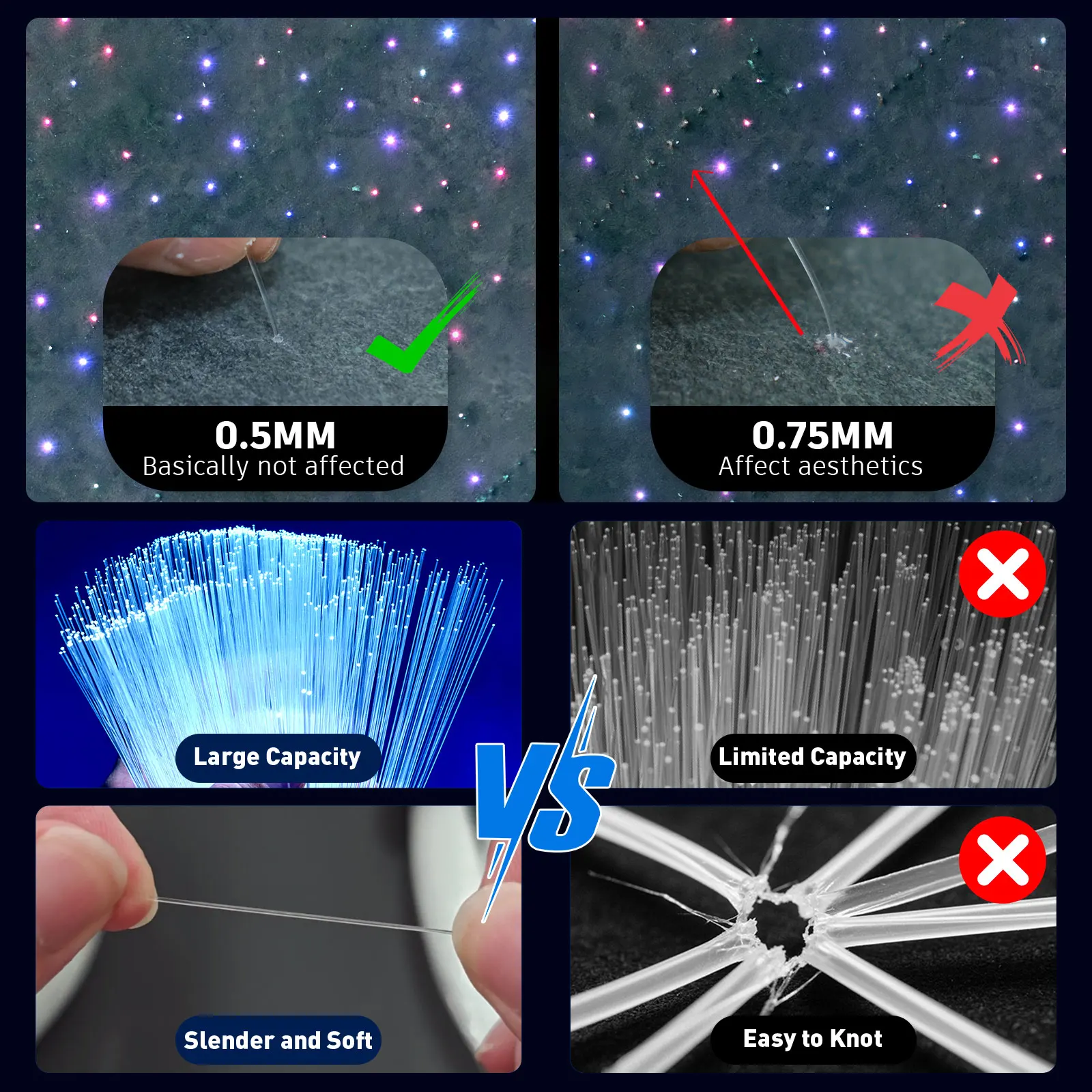 2026 New RGBW 12V 16W 1/2/4 Split Starry Sky Atmosphere Light APP Control Fiber Optic Car Starry Sky Ceiling Roof Kits Interior