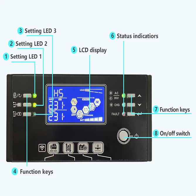 Double MPPT hybrid inverter 48v 10kw 11kw solar inverter with parallel function