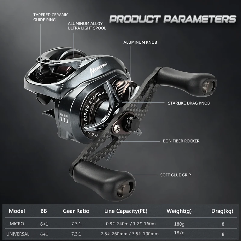 Imagem -02 - Mereking-azruil Baitcasting Fishing Reel Fibra de Carbono Rocker Mais Rolamento Cerâmico Híbrido Relação de Velocidade Carretéis Duplos Água do Mar 7.3:1