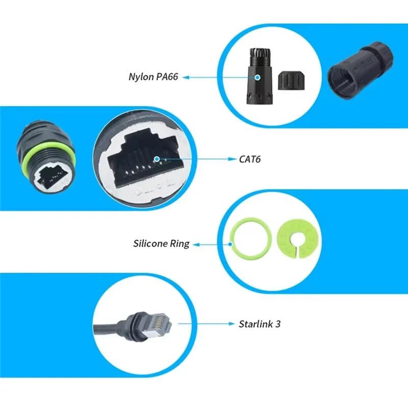 Kabel Jaringan Ringkas Untuk Adaptor Ethernet Starlink Gen3 Untuk Starlink Mini Ke Coupler RJ45 Tahan Air IP68 Untuk Dish Dan Router