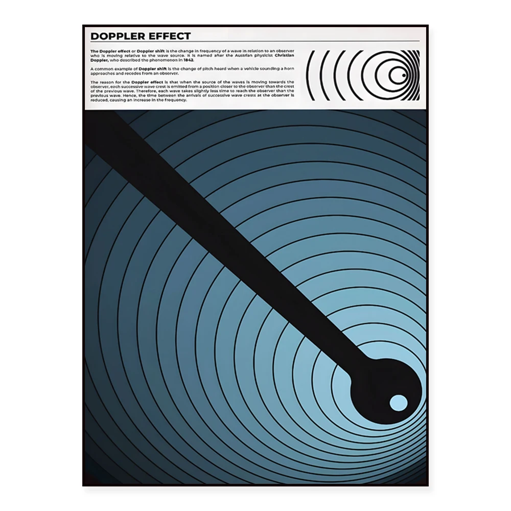 Dna Double Helix St…