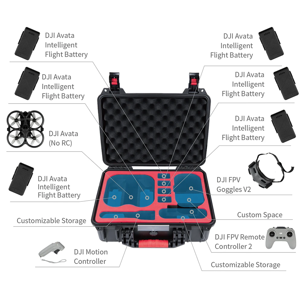 PGYTECH Safety Carrying Case, Hard Carry Case For DJI AVATA Controller Combo Drone Accessories