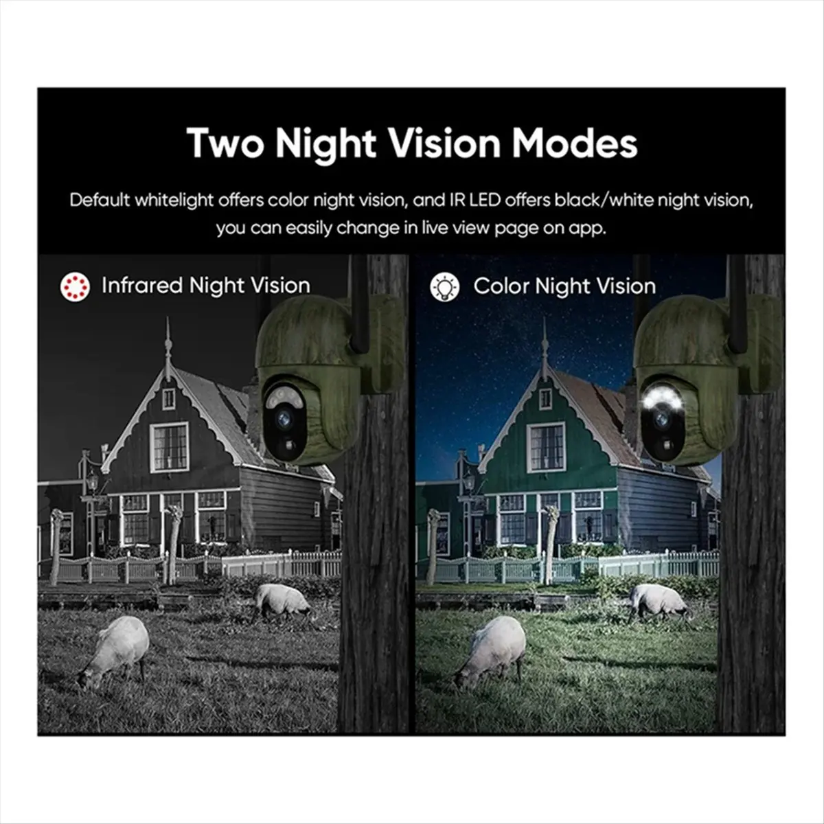 doyou 4MP 4G Solar Security Camera Wireless Outdoor WiFi Human/Animal Detection 2-Way Talk IP66 Waterproof Wildlife Camera(A)