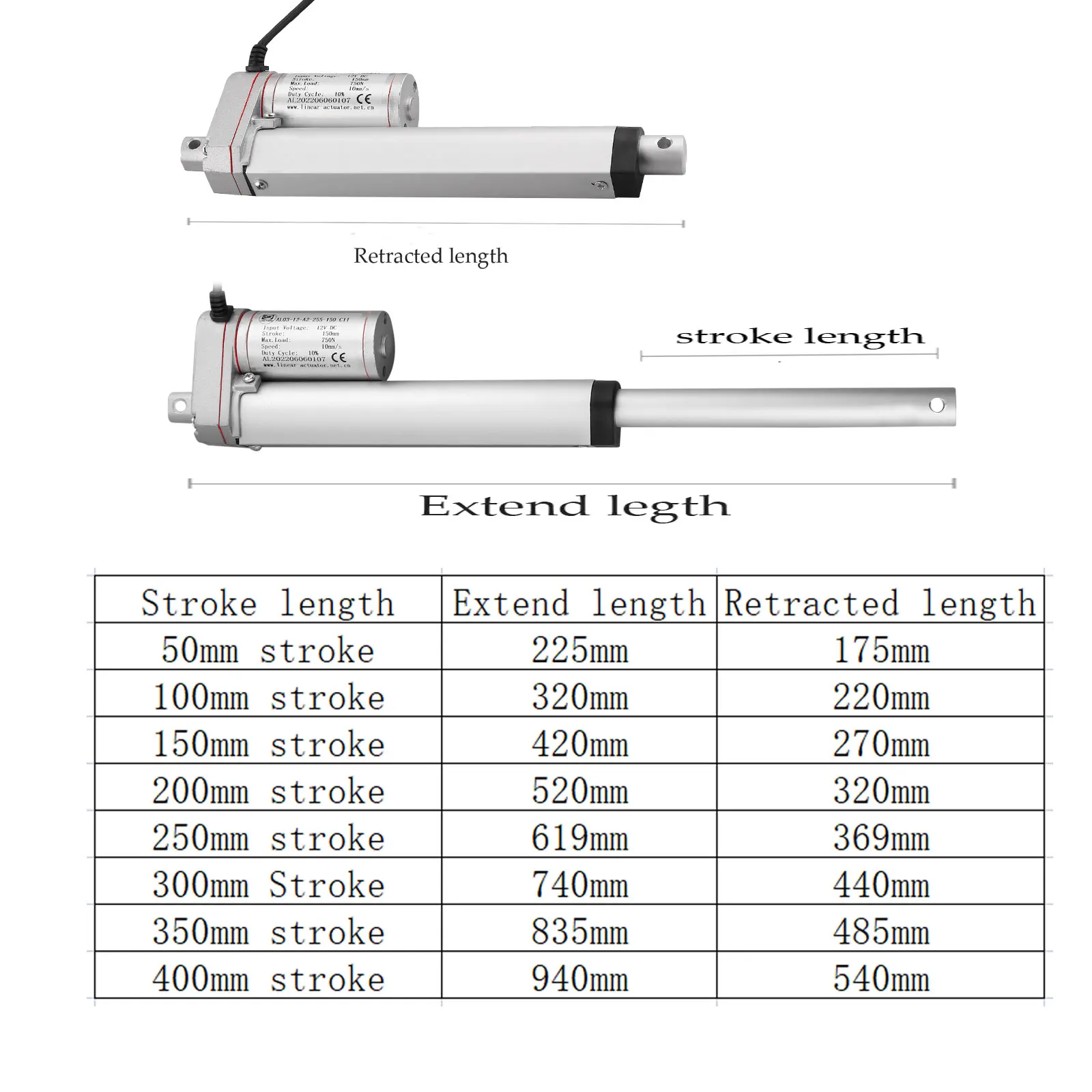 1000N 750N DC 12V Linear Actuator 50mm 100mm 150mm 250mm 300mm 350mm 400mm Stroke Linear Drive Electric Motor Linear Actuator