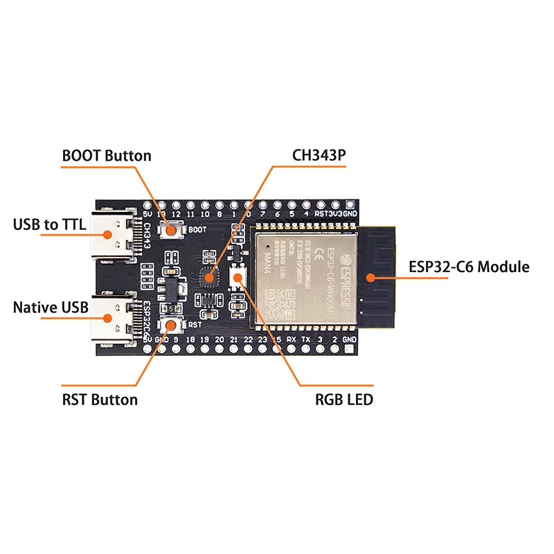 ESP32-C6 ESP32 WiFi+Bluetooth Internet Of Things Dual Type-C Development Board ESP 32 Core Board ESP32-C6-DevKit C N4R2