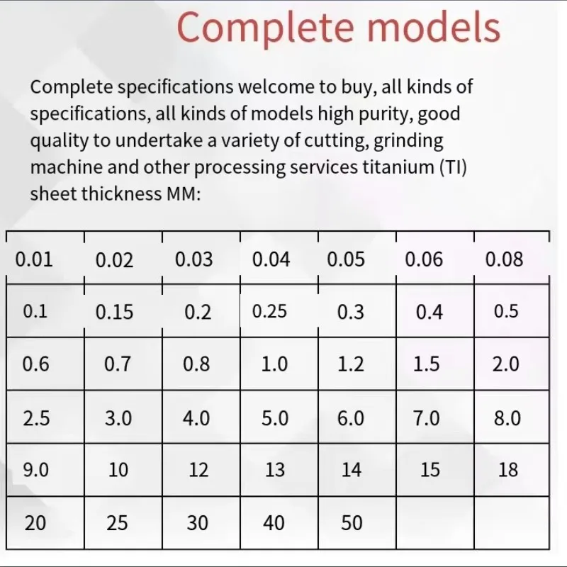 TA1 High Quality Titanium foil Thickness (0.01mm ~ 0.3mm) Length (1m) Experimental Study of Metal Materials Ti99.9%