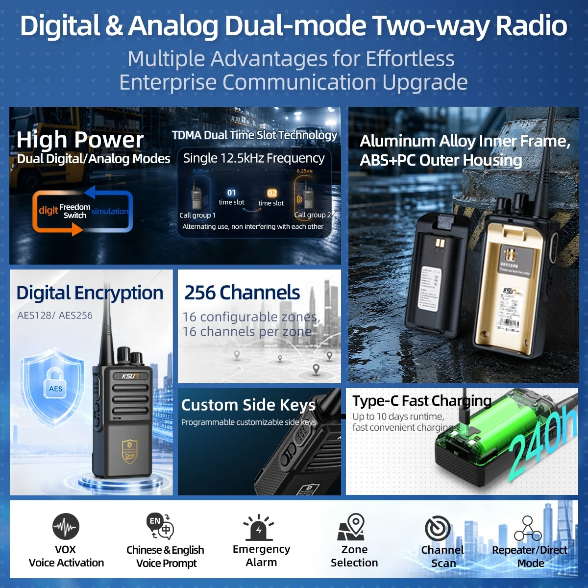 KSUN DM12: Seamless Digital Upgrade for Govt & Enterprise, Rugged PC/Steel Frame, Alarm & Voice Prompts.