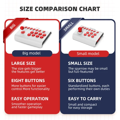 Imagen 2 del producto Joystick Arcade grande Y02 para teléfono inteligente Android/iOS, controlador de juegos inalámbrico para PC/PS4/PS3/Switch para juego Street Fighter MAME