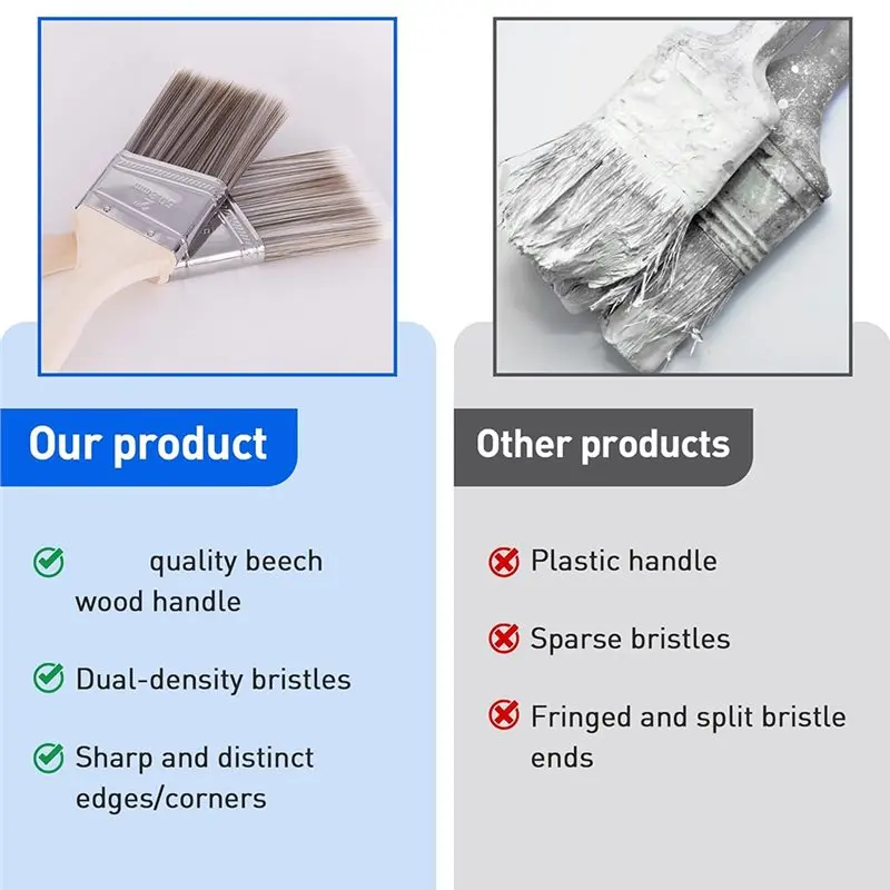 VOFUN-ペイントブラシ、2インチステインブラシ、壁フェンス染色用、木製ハンドル石工用ペイントブラシ(6パック)