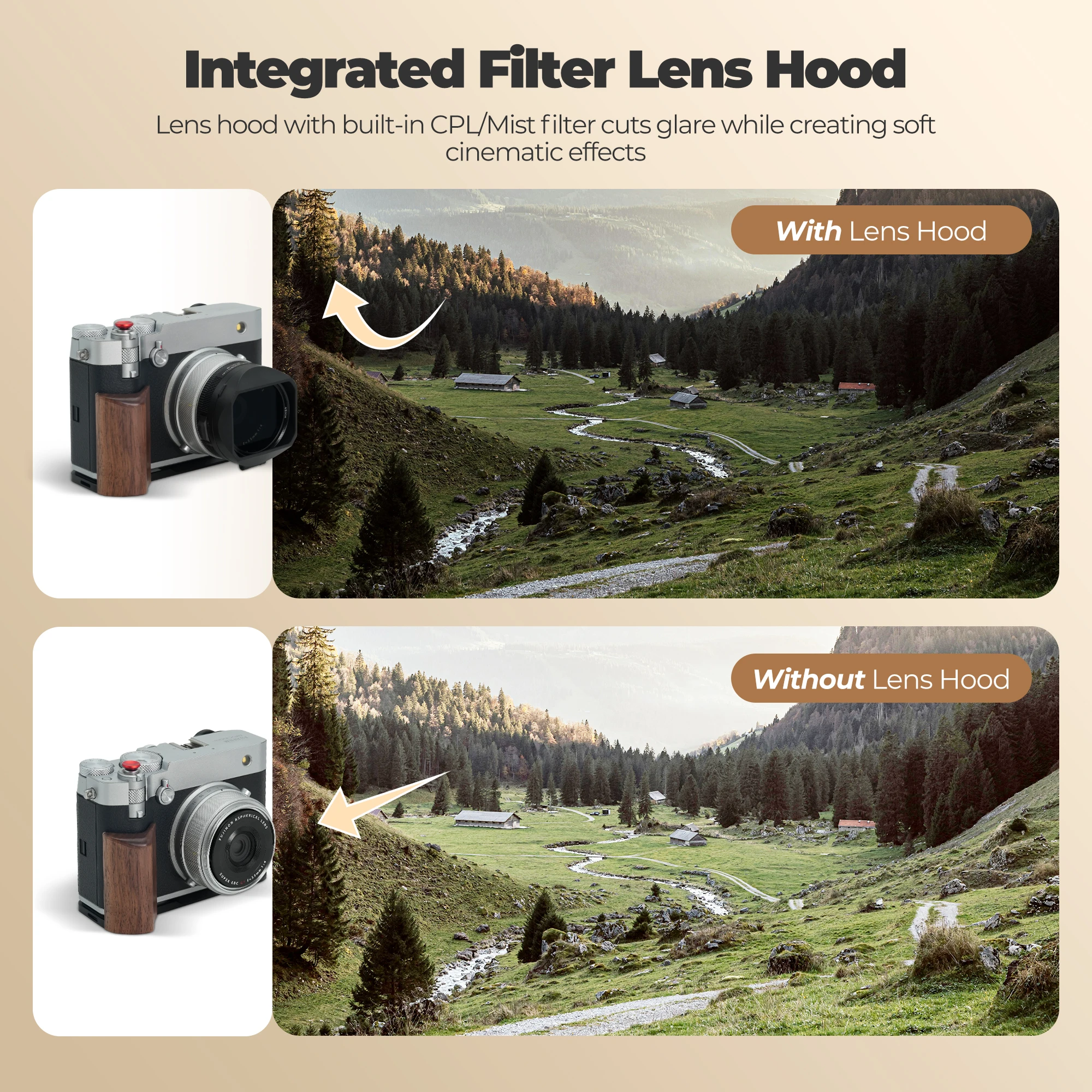 Freewell Real Lens Hood for Fuji GFX100RF Camera With Hybrid CPL/Black Glow Mist Filters, Quick Flip Design and NFC Lens Cap