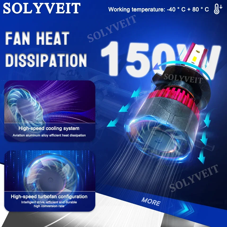 簡単装着LED H7 477 ヘッドライト メイン/ディップビーム変換キット フィアット シエナ 1996-2010 2011 2012 2013 2014 2015 2016用