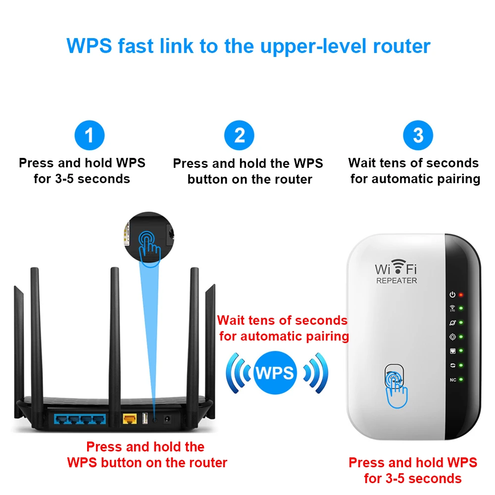 300Mbps Wireless WIFI Repeater 2.4G Router Wifi Range Extender Wi-Fi Signal Amplifier 802.11N Network Card Adapter for PC