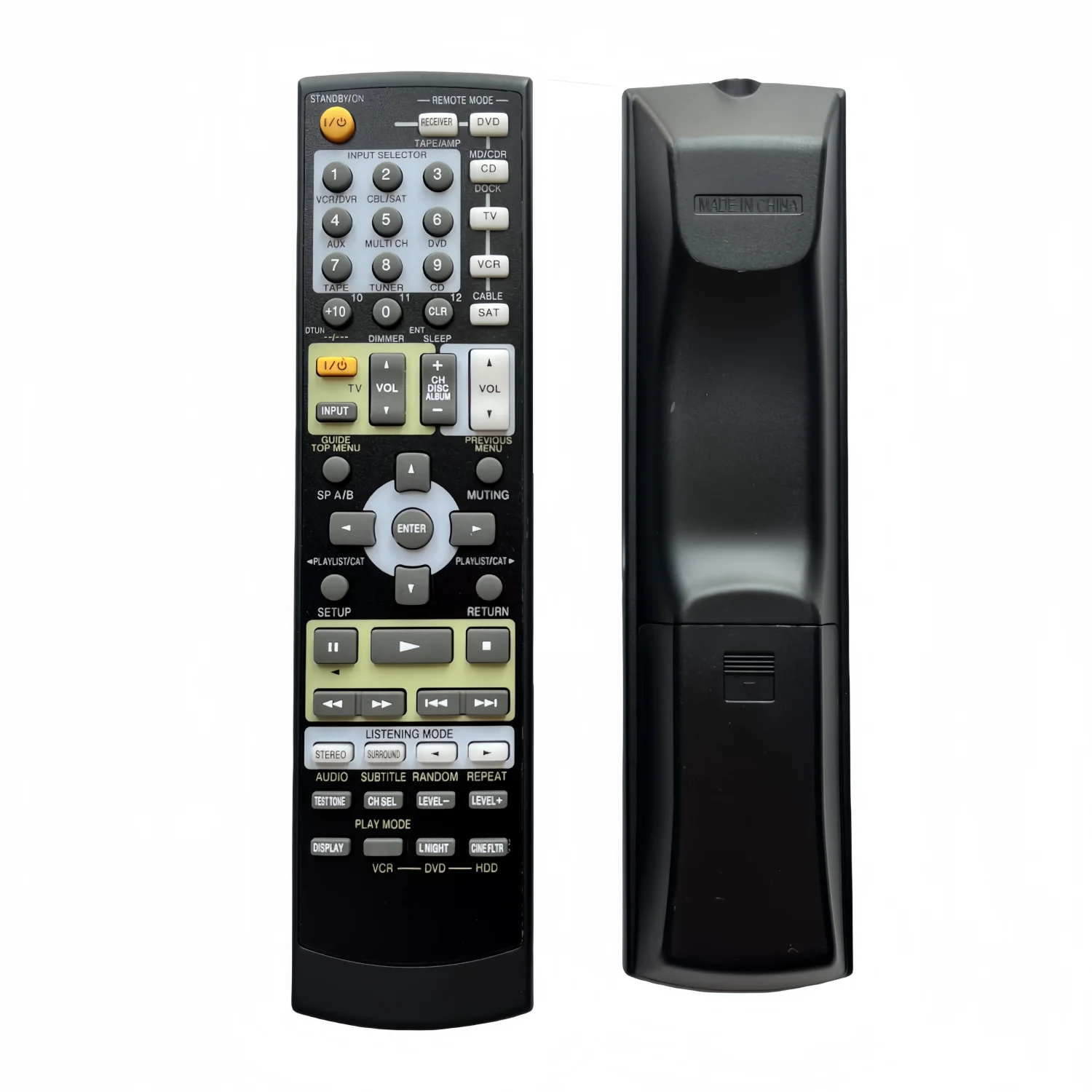 RC-681M New For Onk…