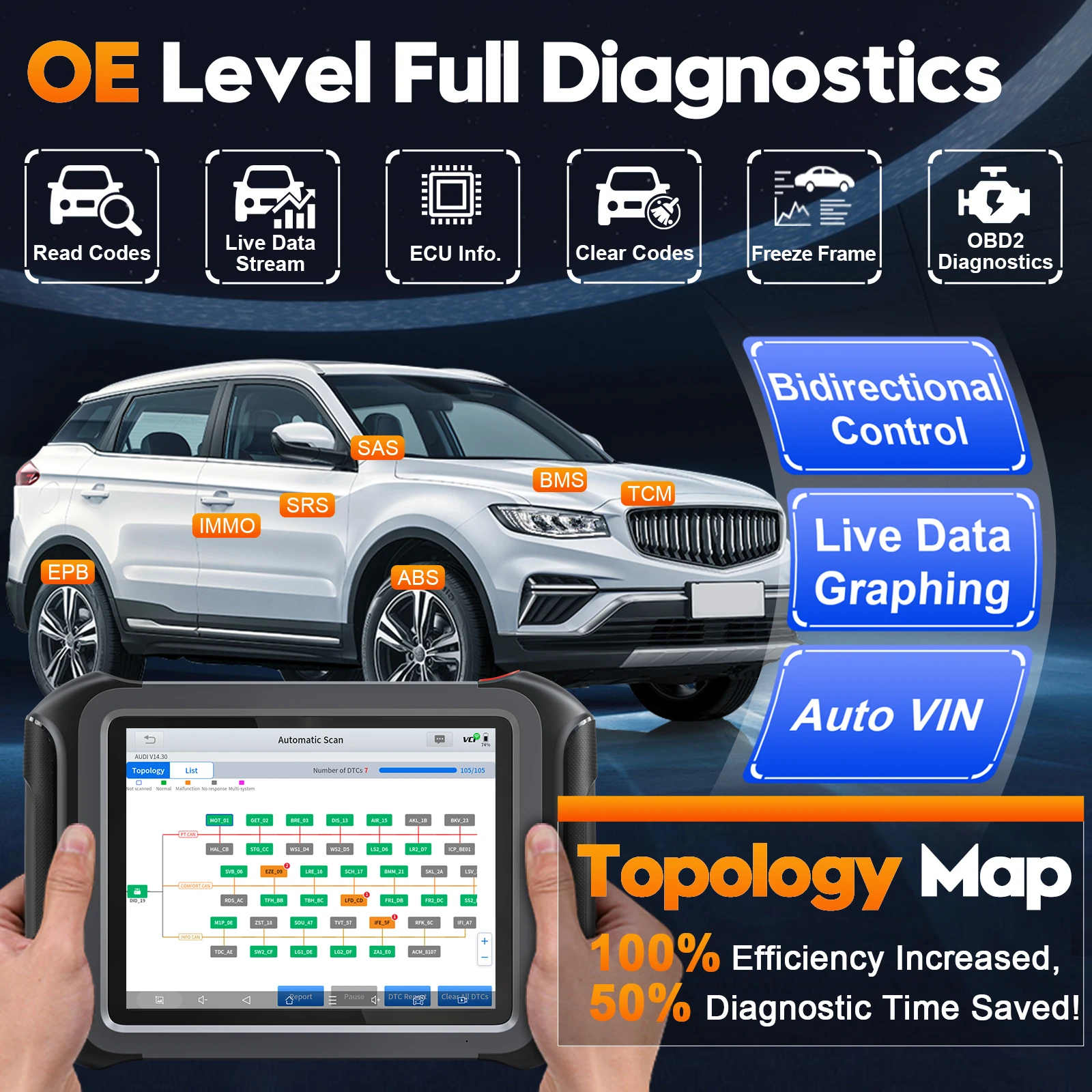 XTOOL D9S Bluetooth Diagnostic Tools Ecu Coding Bi-directional Scan Tool 3-Year Free Update Built-in DoIP/CAN FD Topology Map