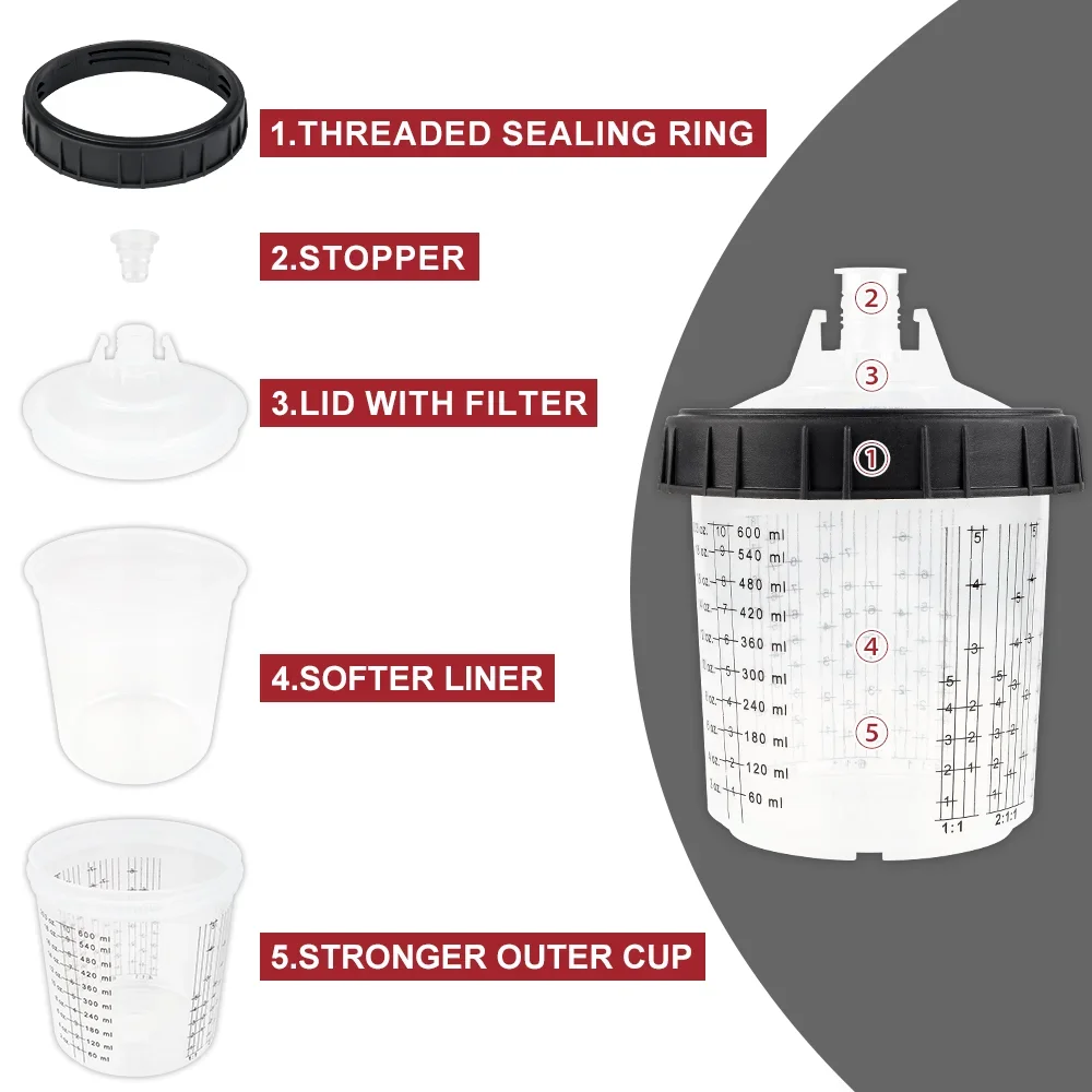 Thumbnail 3 - #18 Compare HVLP Spray Gun Kits Before You Buy