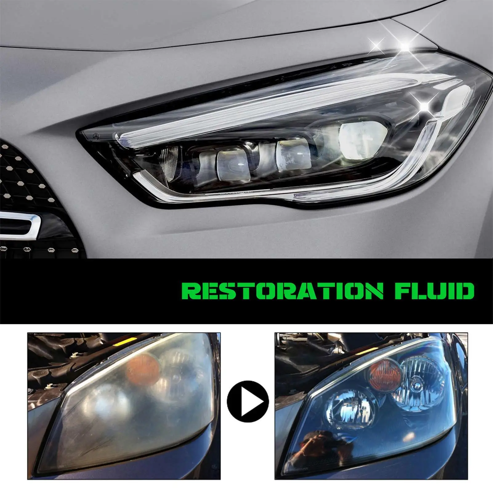 Headlight Restoration Liquid 100ml Boost Visibility Solution Anti-Yellow Car Headlight Cleaner For Beginners Professionals