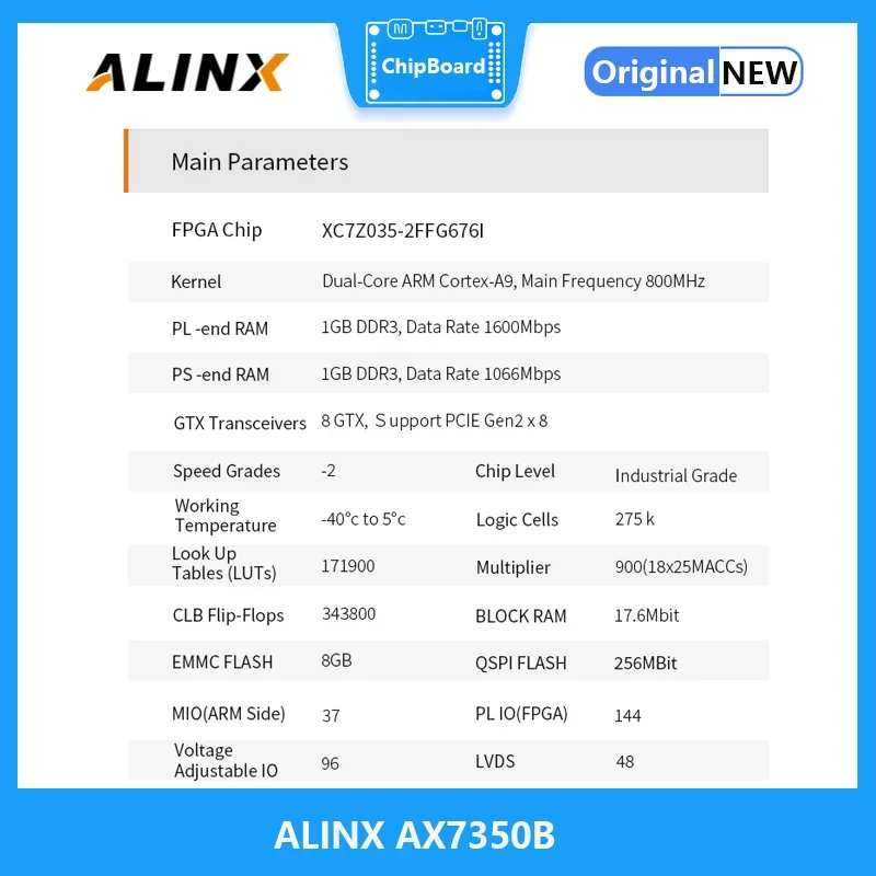 ALINX AX7350B: XILINX Zynq-7000 A-RM SoC XC7Z035 7035 FPGA Board