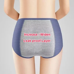 2pc Menstrual Panties L-8XL Plus Size LeakProof Physiological Pants Women Period Underpants Lady Menstruation Breathable Briefs