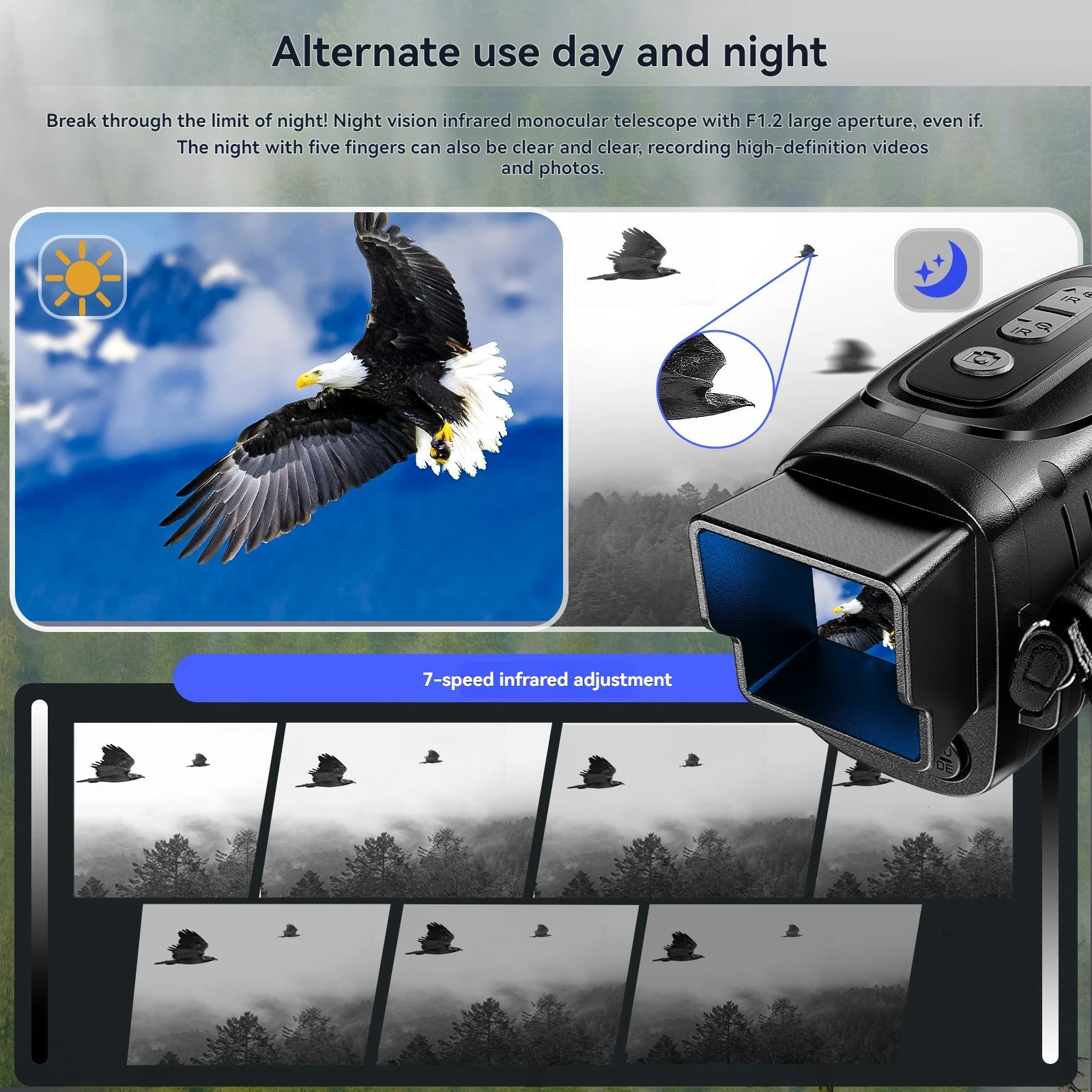 YS02 High-definition night vision device 100-200m Effective Distance red dot sight, outdoor telescope
