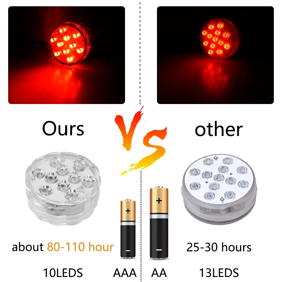 ไฟ LED ควบคุมระยะไกลแบบพกพาชุดชั้นในบางเบา RGB ไฟใต้น้ำสำหรับสระว่ายน้ำสวนงานแต่งงานงานเลี้ยงอุปกรณ์ตกแต่งสระว่ายน้ำ