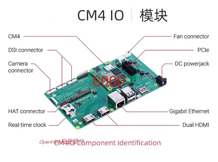 Compute Module 4 IO Board Cm4io Board Computing Module
