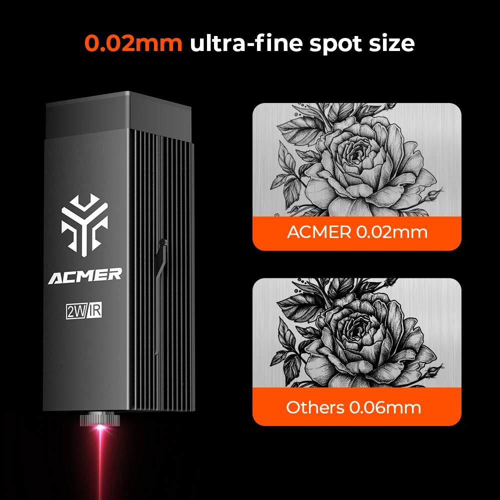 ACMER P3 2W IR Diode Laser Head Module Active Cooling Laser Engraving Cutting Compatible With Laser Engraver Machine Accessory