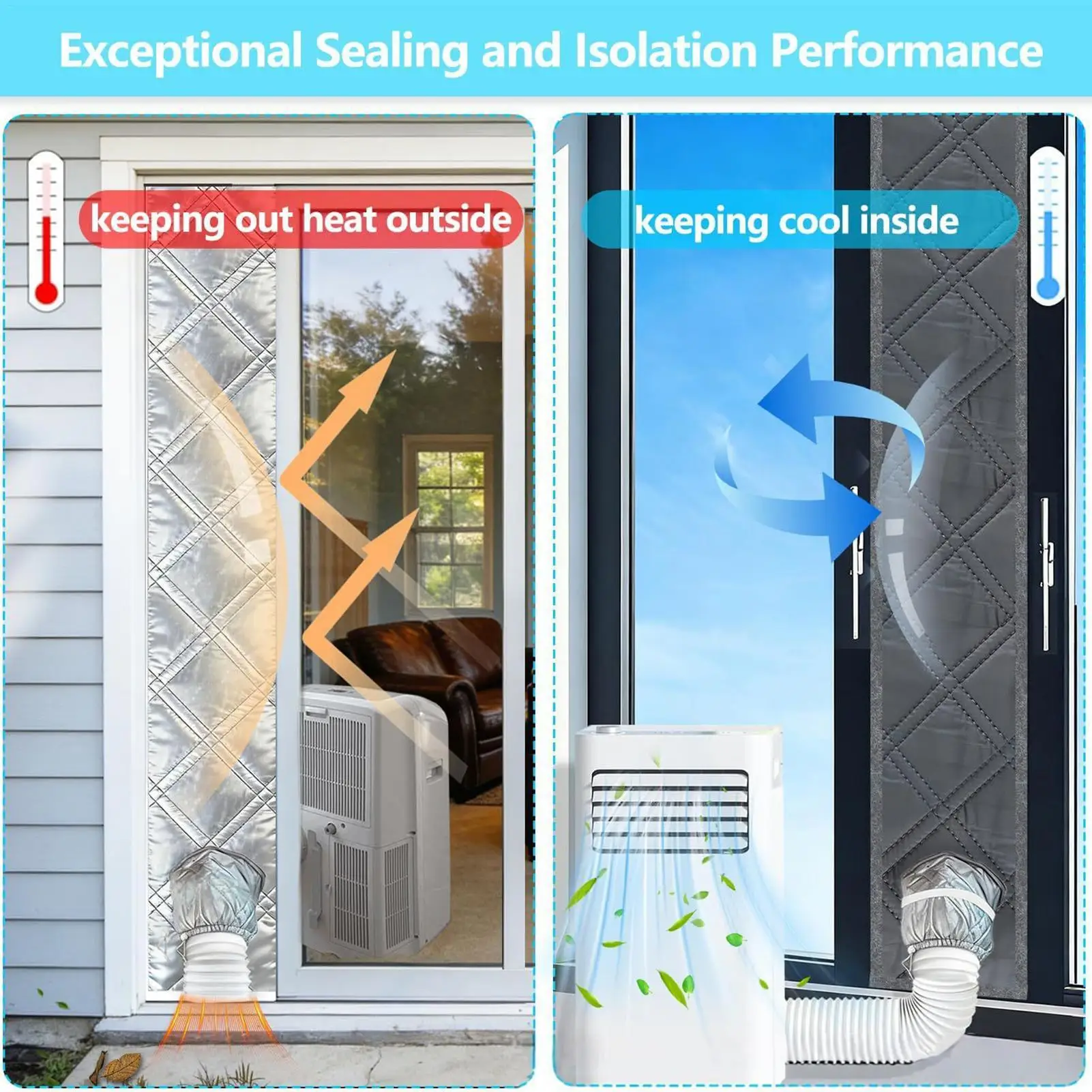Portable AC Window Sealing Cloth Sunscreen Coating No Drill Mobile Air Conditioner Vent Kit Exhaust Hose Cover for Sliding Door view 6