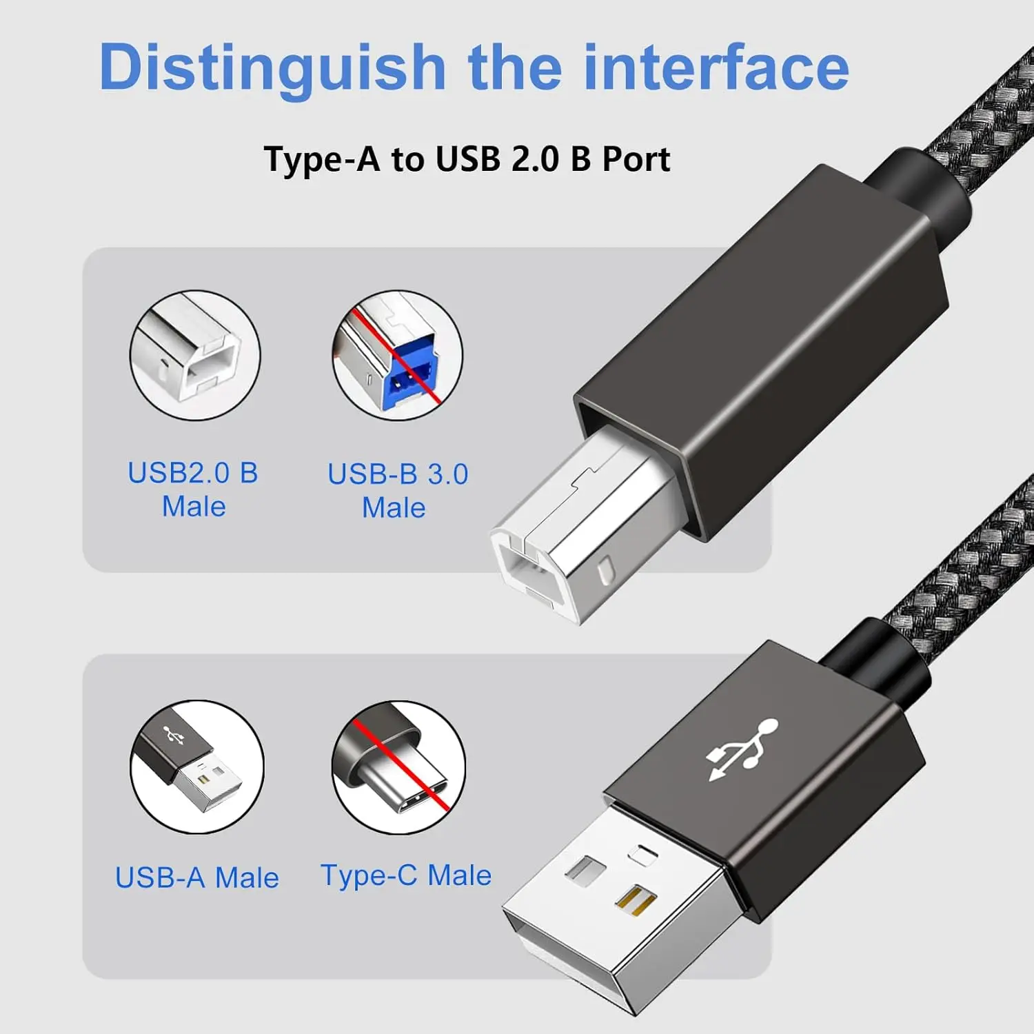 Кабель принтера USB 2.0 длиной 10 футов, шнур USB-A «папа» — «папа» USB-B, кабель принтера сканера с нейлоновой оплеткой, совместимый с HP, Canon, Brother