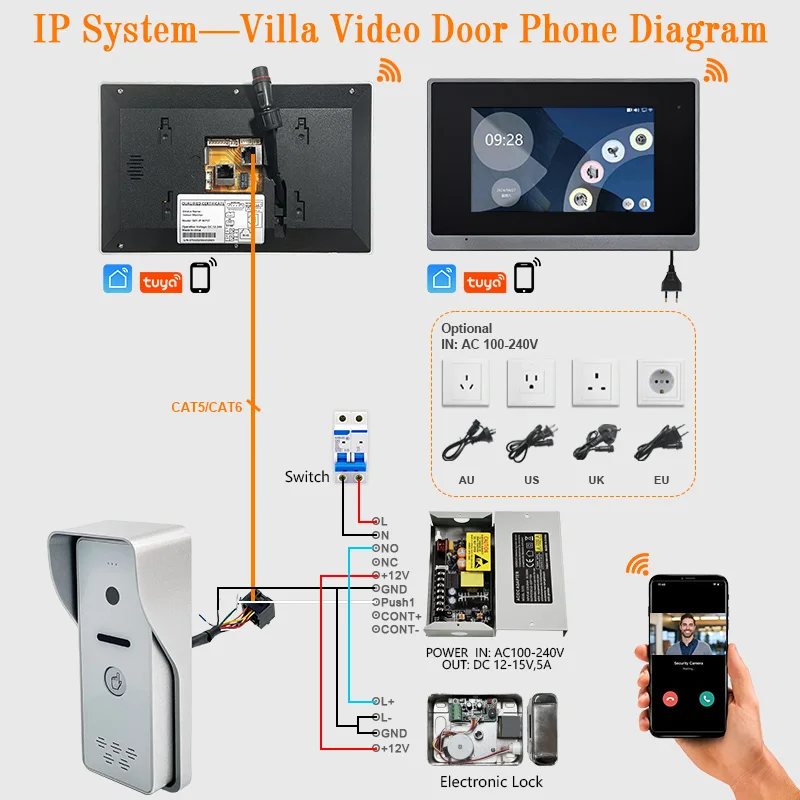 Tuya Wifi App Smart Mobile Remote Control Intercom Best Stable IP System 7 Inch Waterproof Video Doorbell with HD Camera