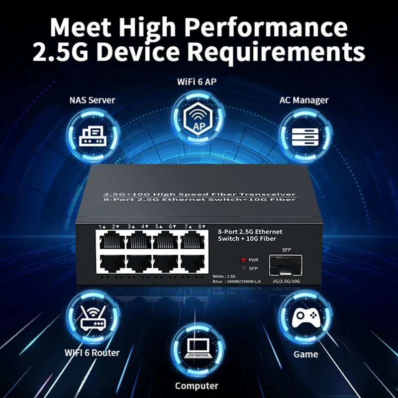 8 Port Ethernet Switch 2.5Gbps Network Switcher + 1 Port 10G Fiber Slot Home Lab Network Switch Plug And Play