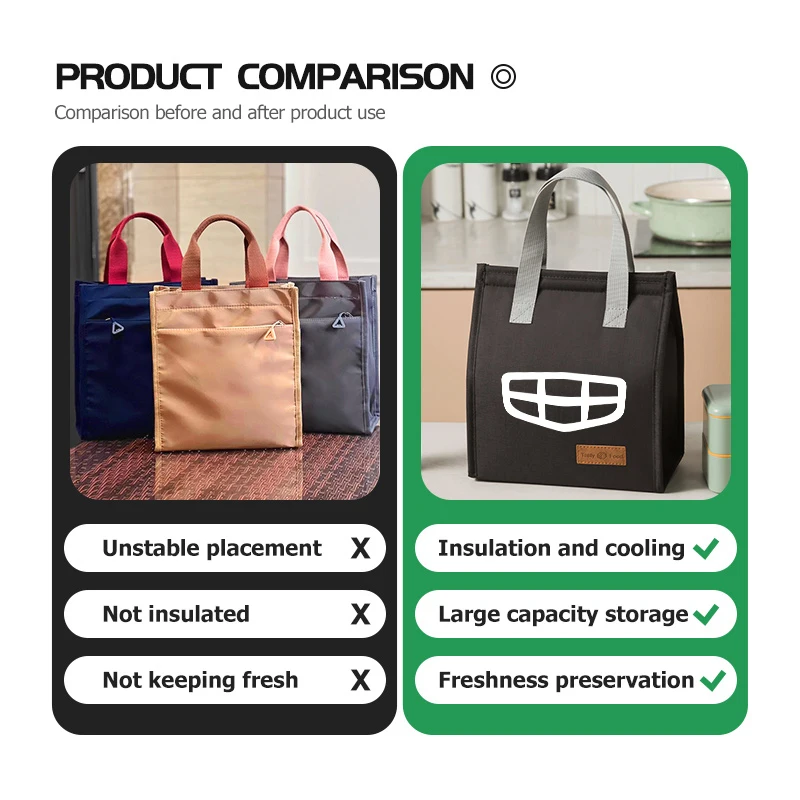 Car Insulated Bag Storage Handbag Lunch Thermal Bento Box For Geely Coolray Emgrand X6 X7 EC7 Atlas Boyue GC6 Parts LC EC8 Atlas view 5
