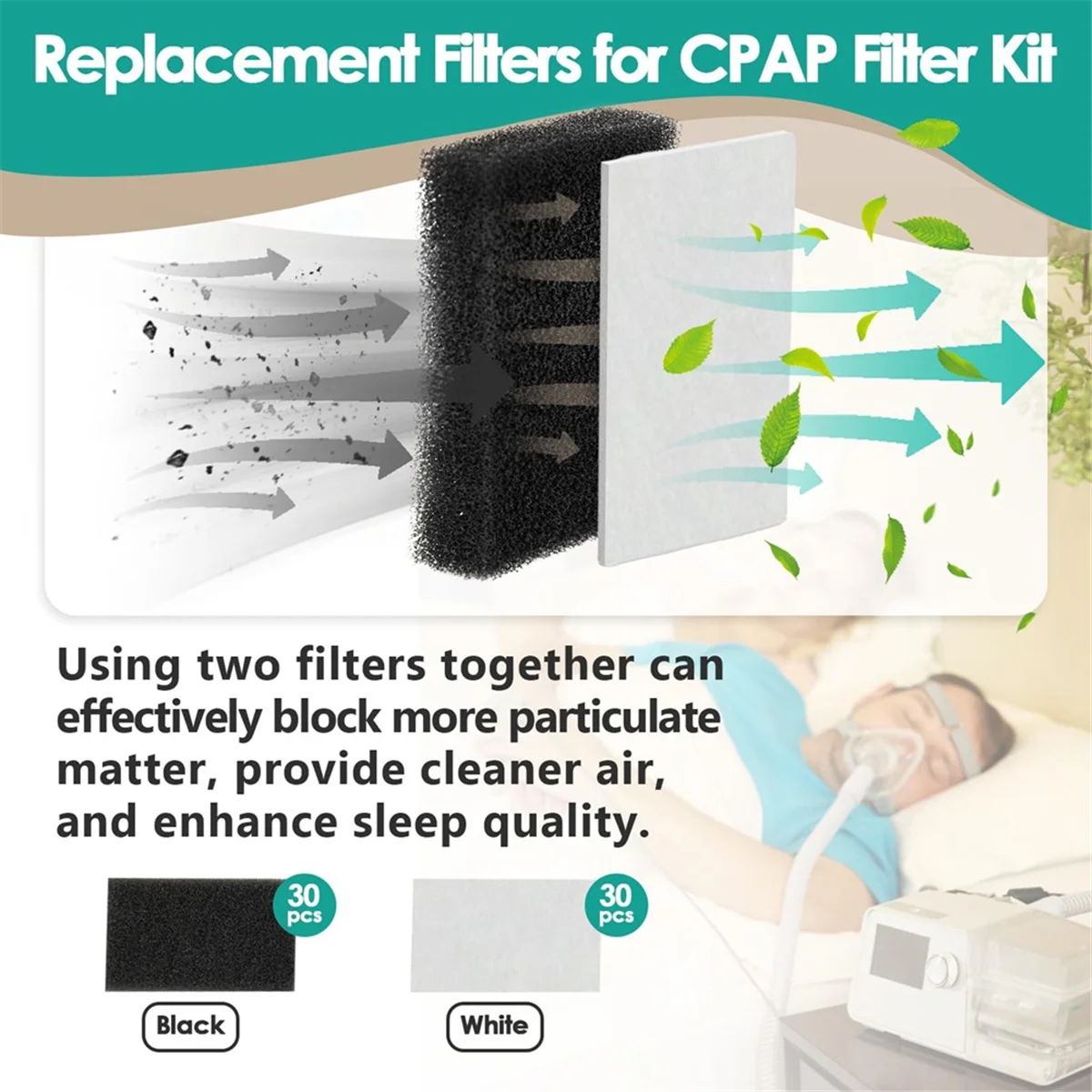 

Комплект сменных фильтров Popular_60 шт. для CPAP для Philips Respironics PR